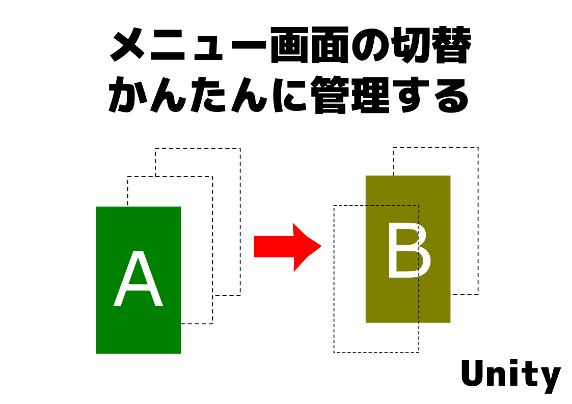 Unity メニュー画面の切替 Setactive を簡単に管理する Togglegroup なおゆブログ